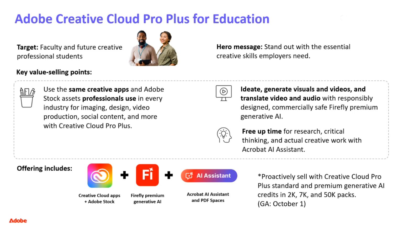 Ohjelmistot.fi - Adobe Creative Cloud Pro Plus for Education [3225]