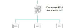 SolarWinds_Dameware_Technician_EndUser - Ohjelmistot.fi